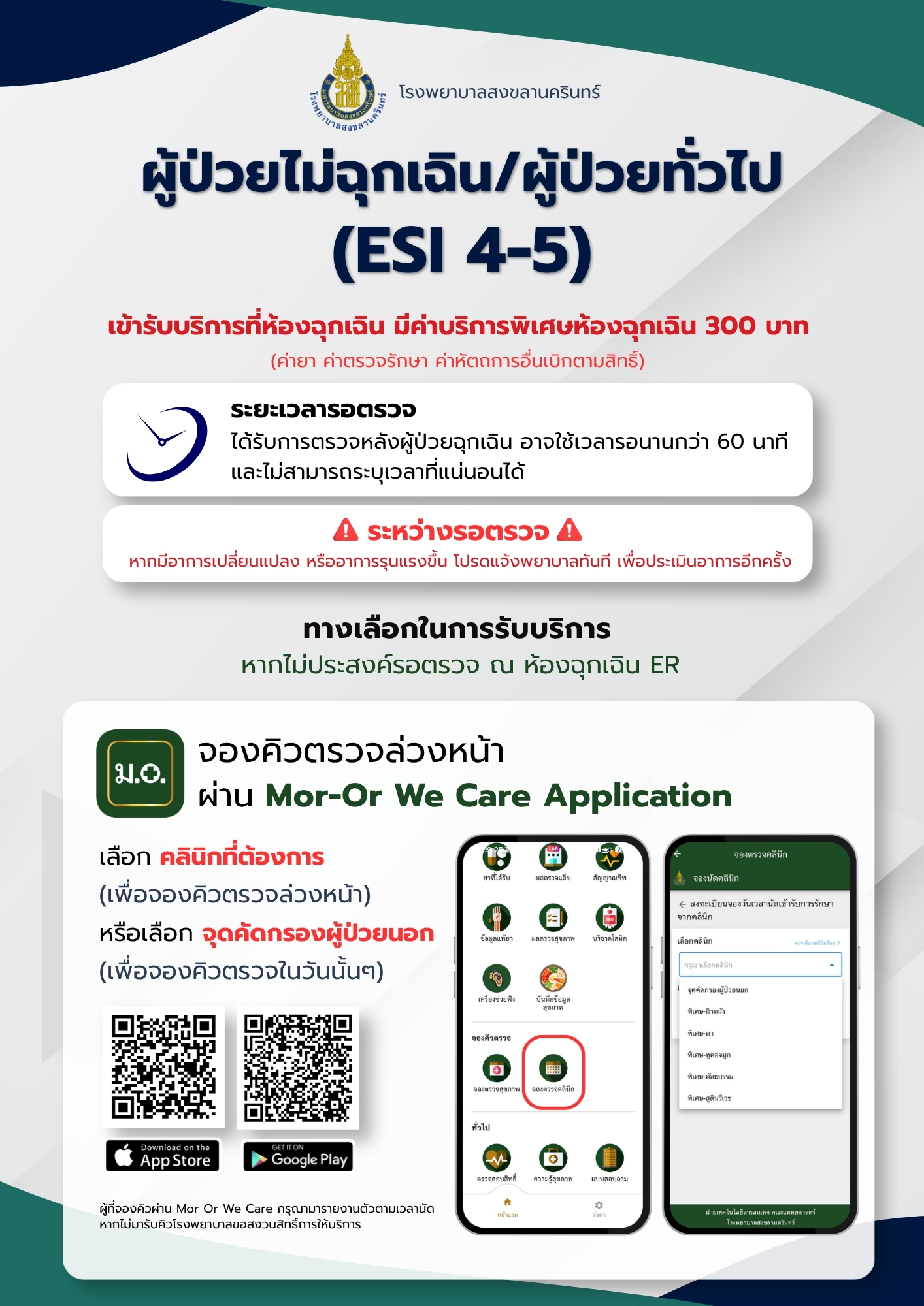 การเข้ารับบริการแผนกฉุกเฉิน โรงพยาบาลสงขลานครินทร์