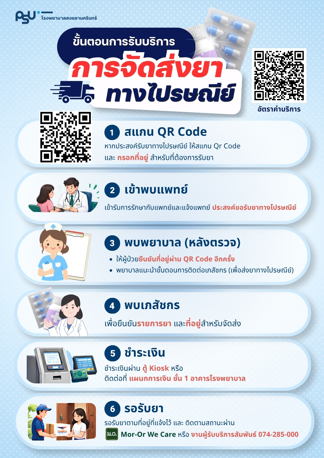 ไม่ต้องรอรับยานาน! โรงพยาบาลสงขลานครินทร์ สามารถส่งยาผ่านไปรษณีย์ได้แล้วนะ